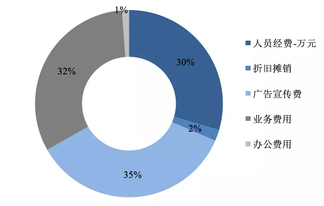 7}%Z60P~~Q~1T~JK9Z7[OJF.png