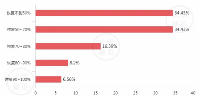 M]X]V%SLU2C0YI{S}3G$32K.png