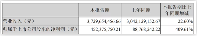 7X7%](TGCY$UMV2L4W@()$H.png