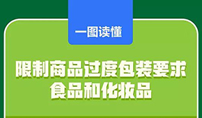 新版“禁止過度包裝”國標出臺，食品企業注意這些變化→