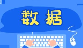 湯包、烤腸、金湯酸菜魚…這些產品在抖音電商爆賣